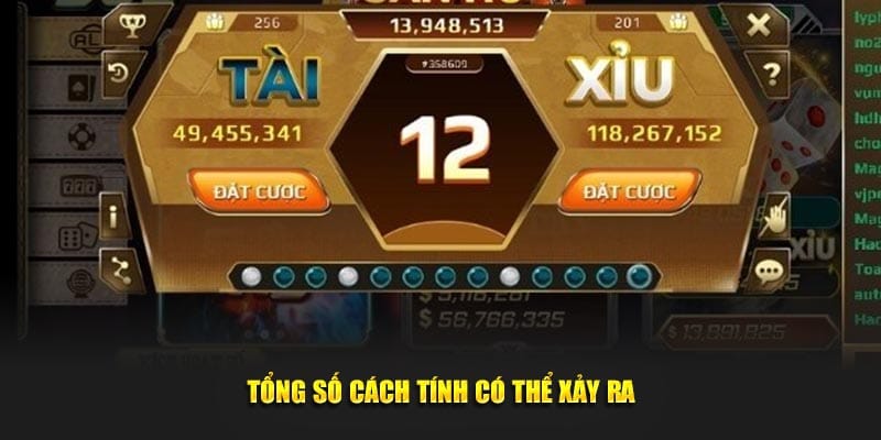 Tổng số cách phân tích có thể xảy ra